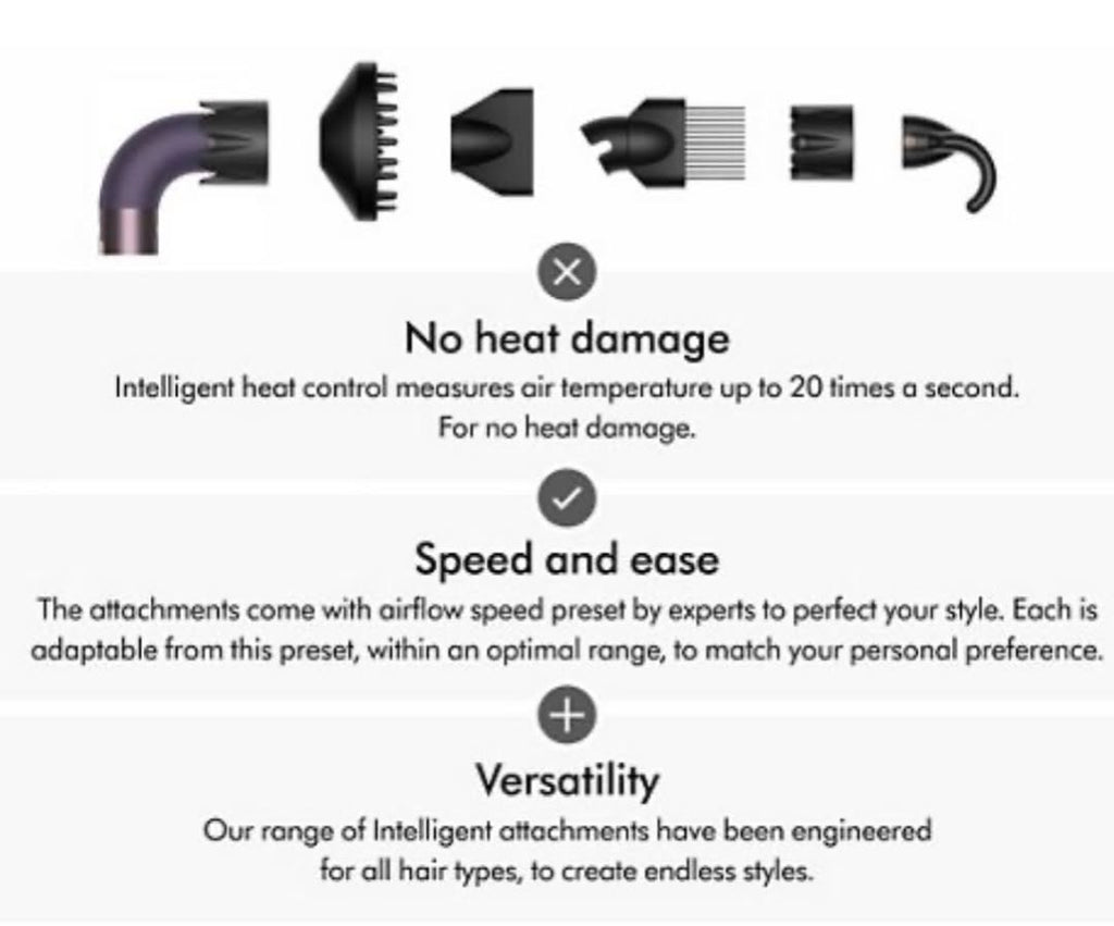 Dyson R HD17